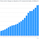 Image for article titled How the Post Office can save America: A Quartz data essay